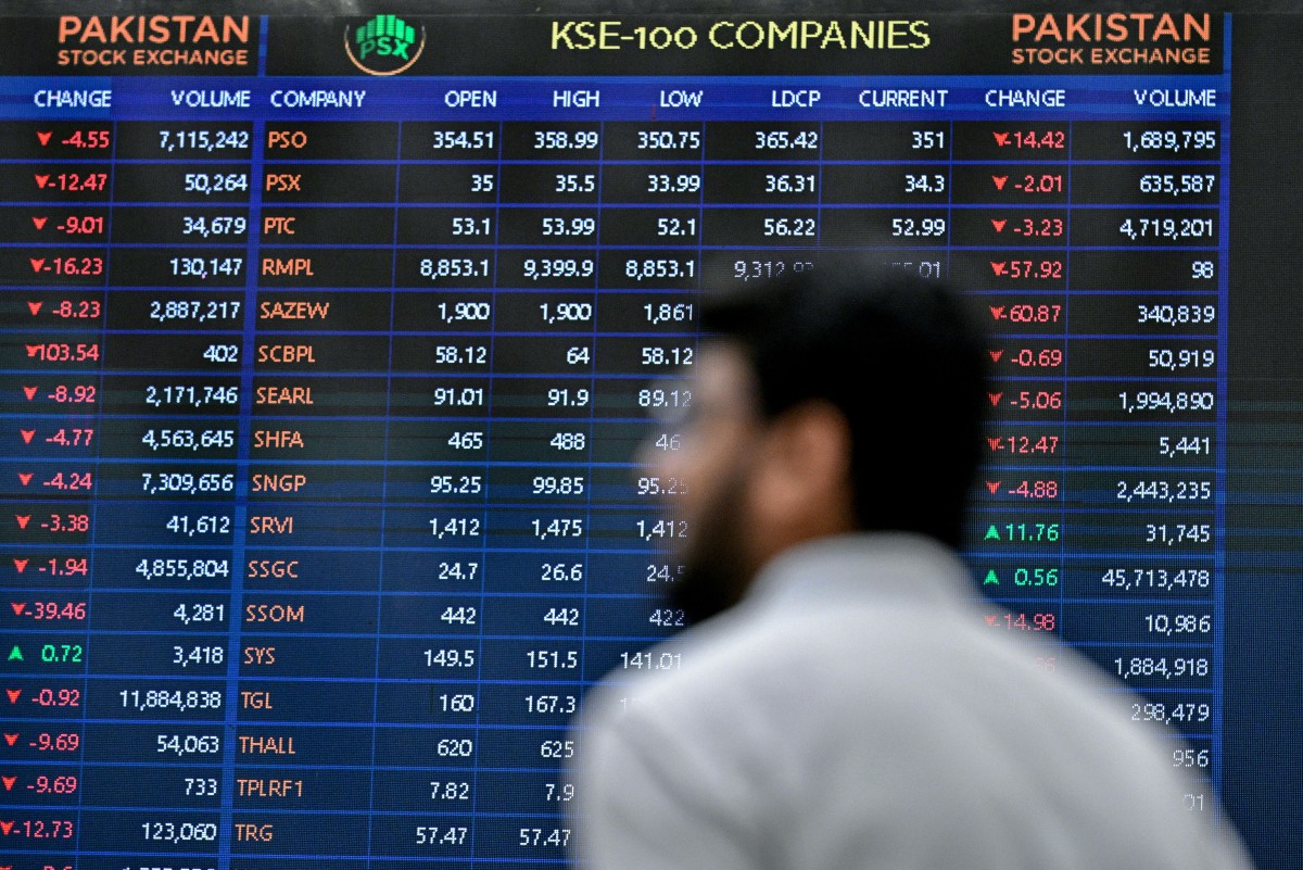 A stockbroker looks at the latest share prices during trading hours at the Pakistan Stock Exchange (PSX) in Karachi on April 13, 2026.
