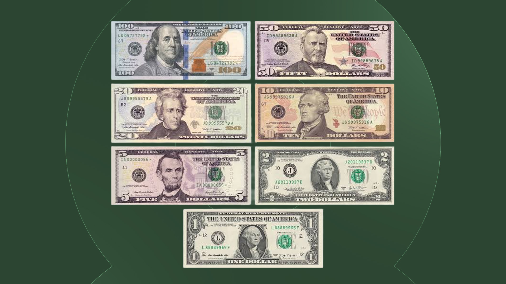 A sample of U.S. dollars