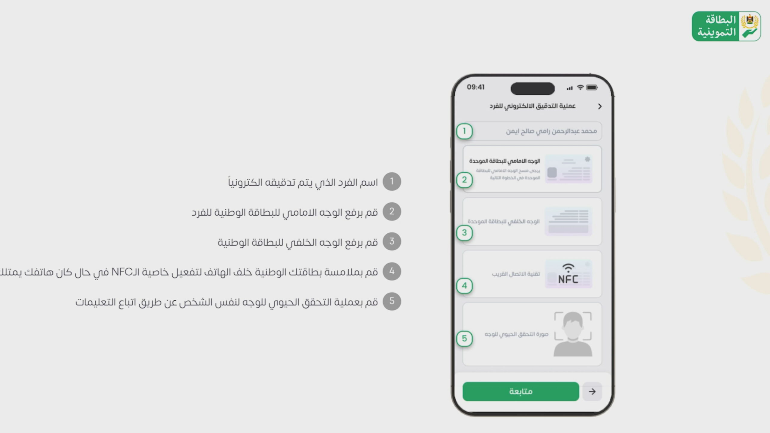 تا ئێستا 33 ملیۆن هاوڵاتیی پسوڵی خۆراکیان بە ئەلیکترۆنی کردووە