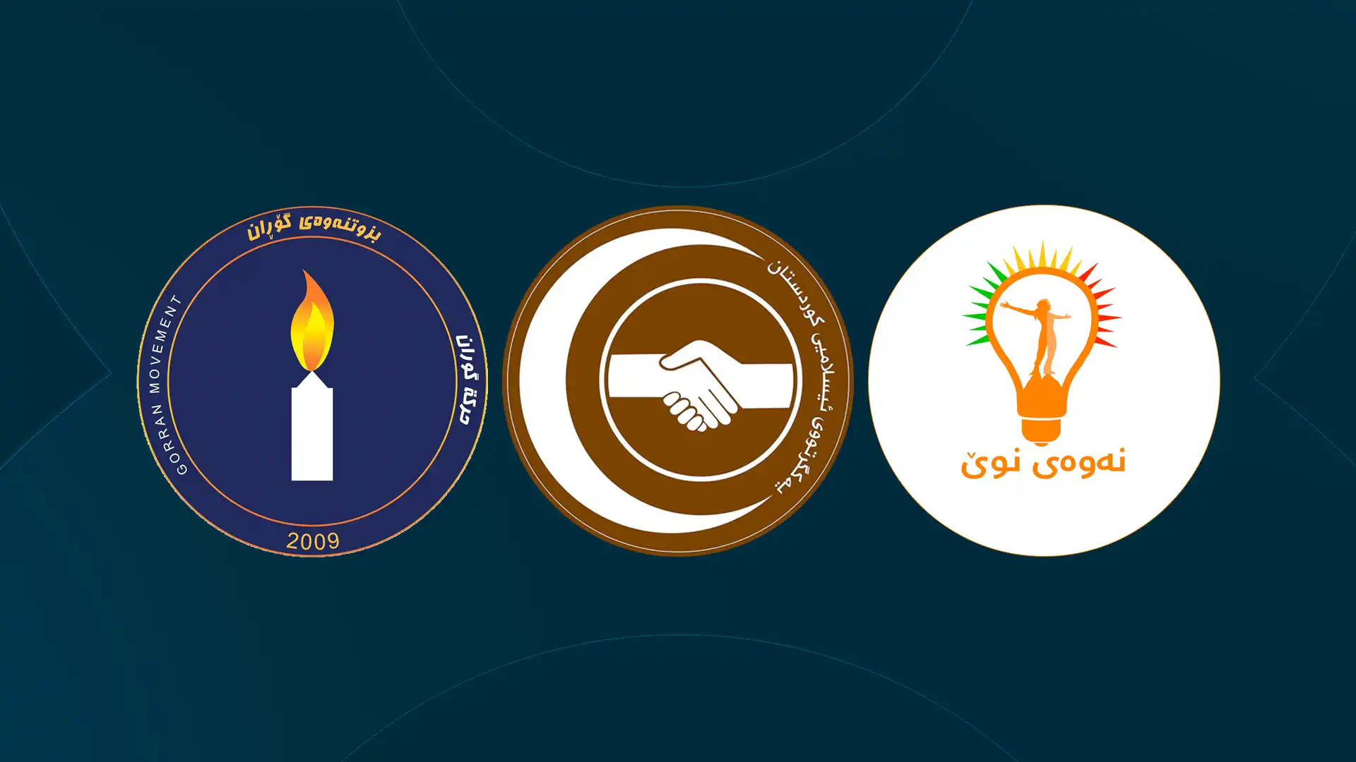 لۆگۆی بزووتنەوەی نەوەی نوێ و یەکگرتووی ئیسلامیی کوردستان و بزووتنەوەی گۆڕان