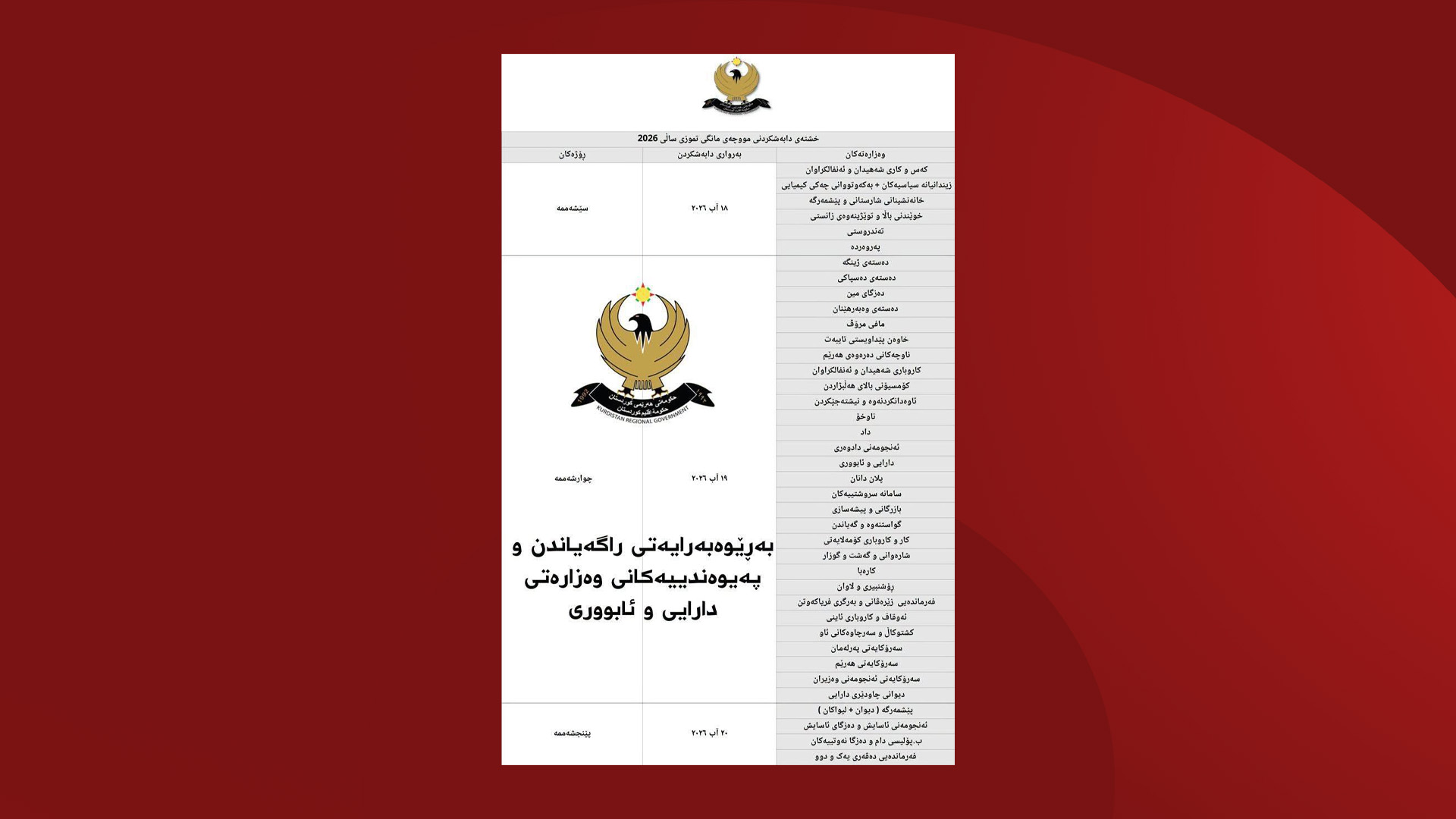 خشتەی مووچەی مانگی تەمووزی فەرمانبەران و مووچەخۆرانی هەرێمی کوردستان